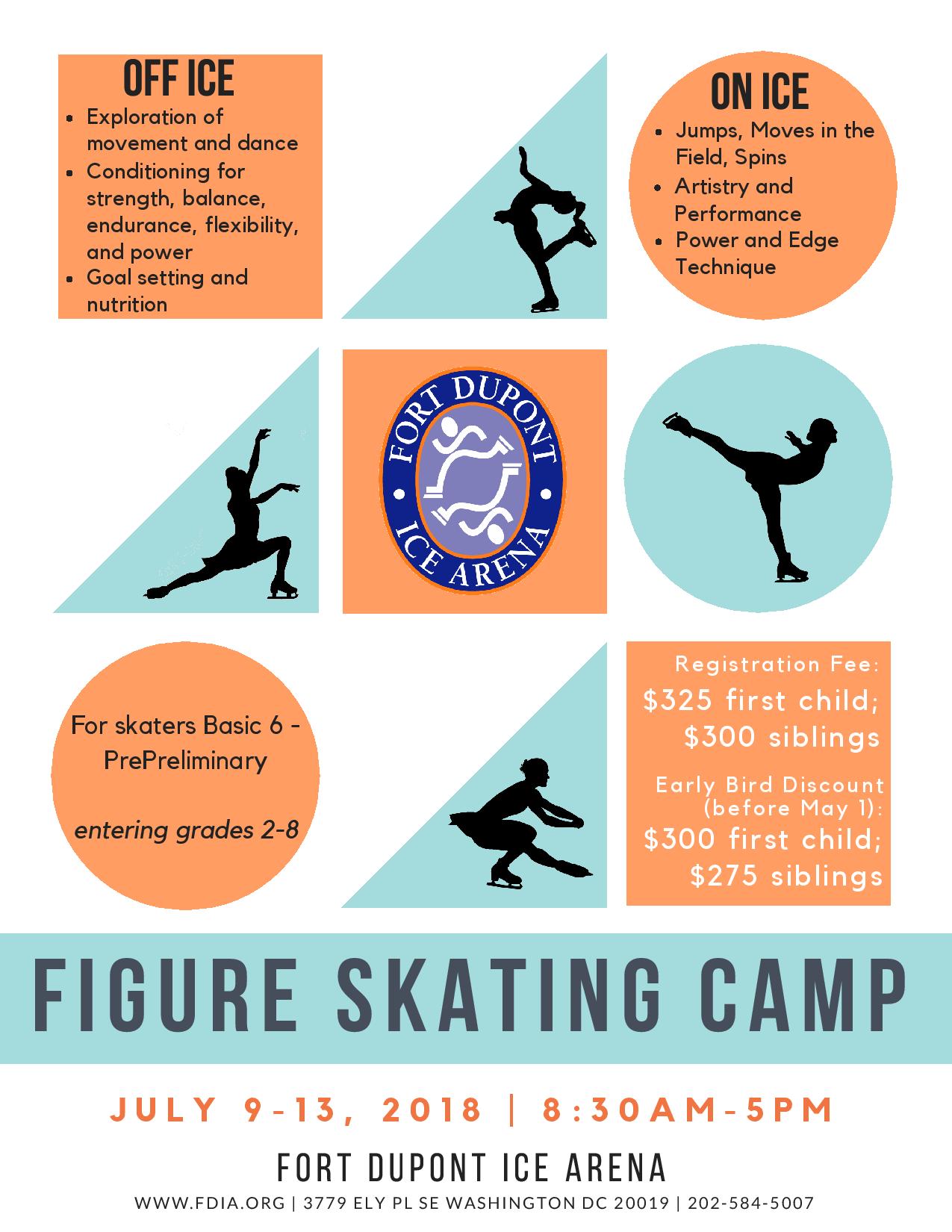 Figure Skating Camp Fort Dupont Ice Arena